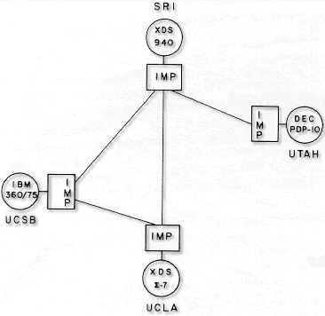 fournode-2.gif (17482 bytes)